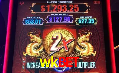 Descubra o Mundo do Cassino Online com wkbet